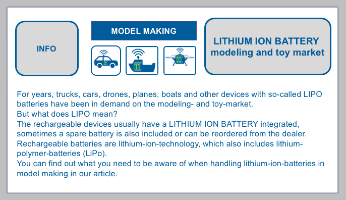 LITHIUM ION BATTERY modeling and toy market BF-DE-Lithiumionenbatterien-im-Modellbau-UNtest38 3-qualita-tsmanagementprogramm-lithiumzellen-verpacken-versand-transport-modellbau-lithiumpolymerbatterien