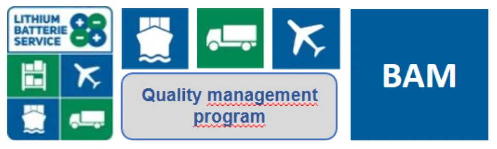 BAM experience exchange packagings, QM program for the manufacture of lithium cells and batteries