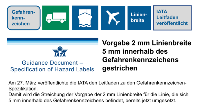Vorgabe 2 mm Linienbreite 5 mm innerhalb des Gefahrenkennzeichens gestrichen BF-IATA-Linienbreite-de