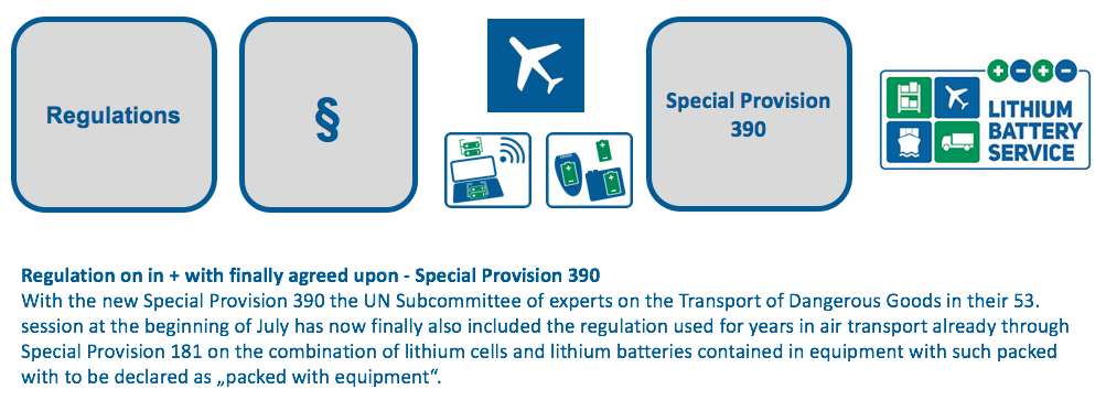 Regulation on in + with finally agreed upon - Special Provision 390