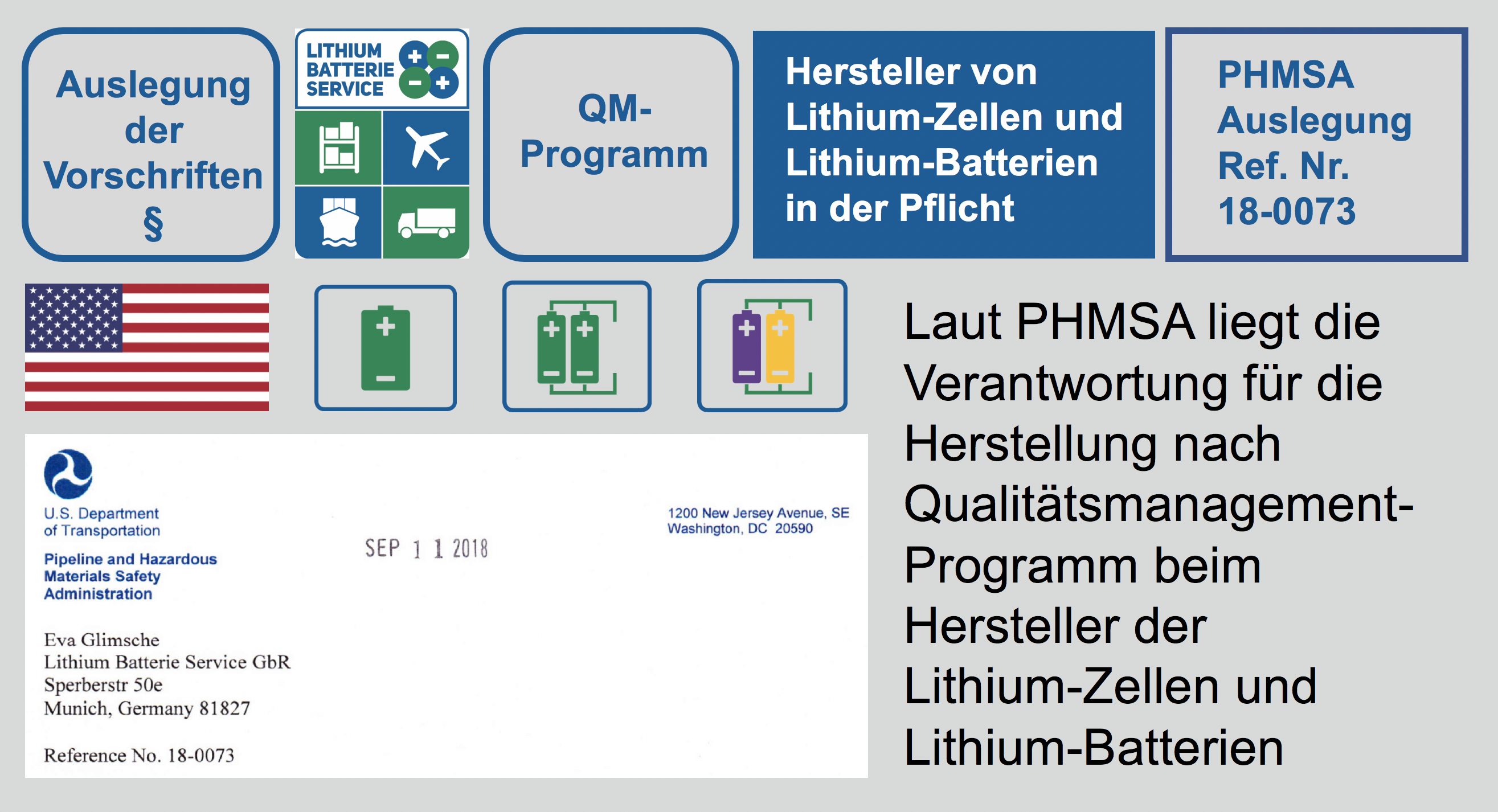 Qualitätsmanagement-Programm - Auslegung des DOT PHMSA / USA Ref.-Nr. 18-0073 - Verantwortung beim Hersteller