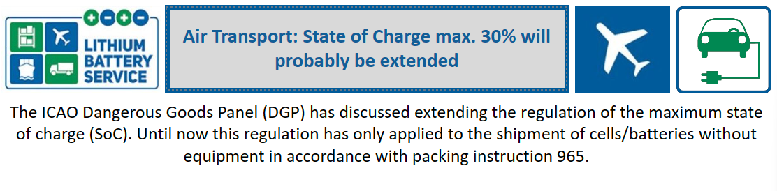 Air Transport: State of Charge max. 30% will probably be extended 2024-03-23 Newsletter Thema 3 de