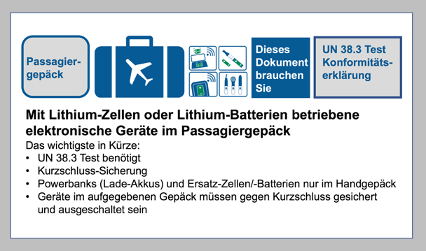 Der nächste Urlaub kommt bestimmt Was ein Passagier auf Flugreisen bei der Mitnahme von batteriebetriebenen elektronischen Geräten im Passagiergepäck beachten muss BF-DE-Lithiumzellen-Lithiumbatterien-im-Passagiergepa-ck