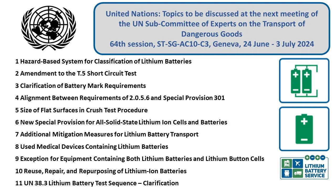 United Nations: Topics to be discussed at the next meeting of the UN Sub-Committee of Experts on the Transport of Dangerous Goods 64th session, ST-SG-AC10-C3, Geneva, 24 June - 3 July 2024 Newsletter 3-2024 Thema1 de