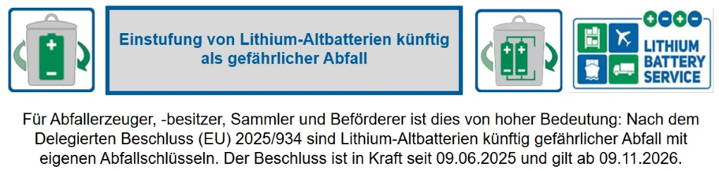 Einstufung von Lithium-Altbatterien künftig als gefährlicher Abfall