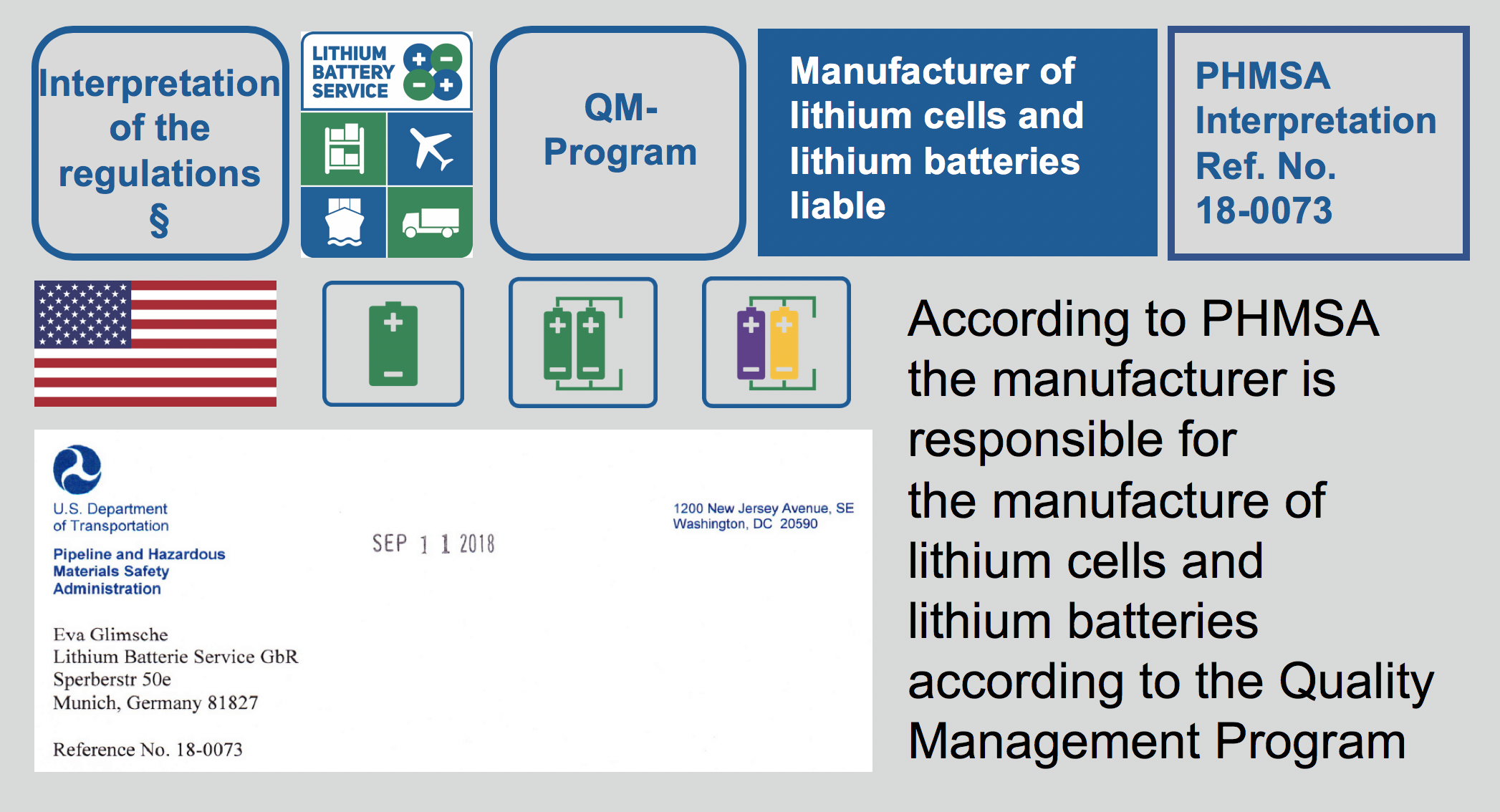 Quality Management Program - Interpretation by DOT PHMSA / USA Ref.-No. 18-0073 - Responsibility of the manufacturer