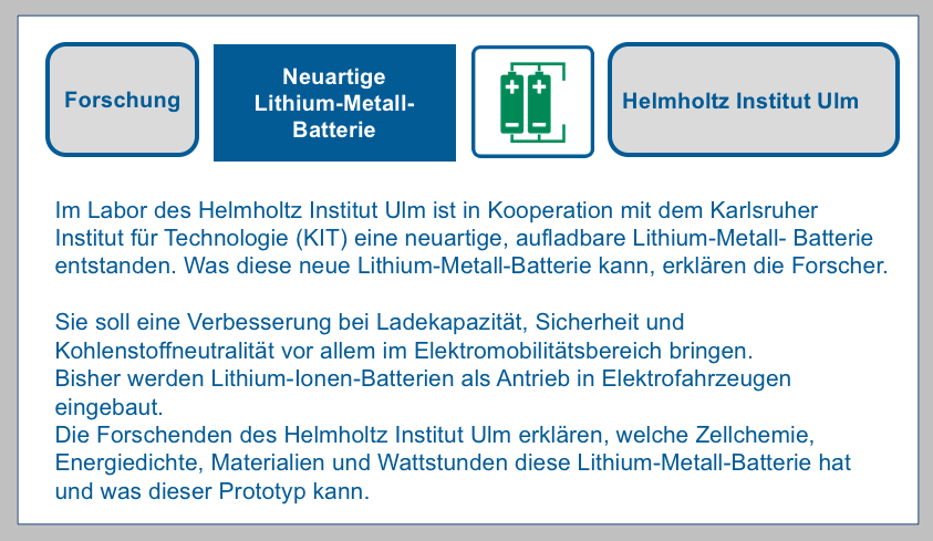 Im Labor des Helmholtz Institut Ulm ist in Kooperation mit dem Karlsruher Institut für Technologie (KIT) eine neuartige, aufladbare Lithium-Metall- Batterie entstanden BF-DE-Helmholtzinstitut-Ulm-Lithiummetallbatterie-Forschung-Karlsruher-Institut-fu-r-Technologie-KIT-lithiumbatterie-versand-transport-verpacken-elektromobilita-t-kohlenstoffneutra