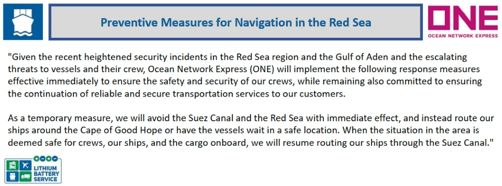 Preventive Measures for Navigation in the Red Sea