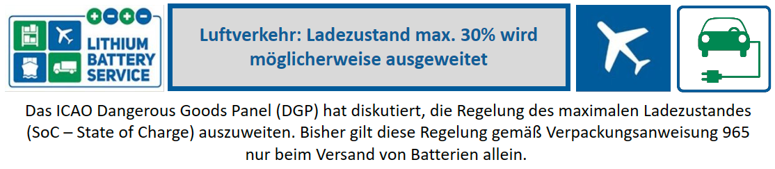 Luftverkehr: Ladezustand max. 30% wird möglicherweise ausgeweitet 2024-03-23 Newsletter Thema 3 de