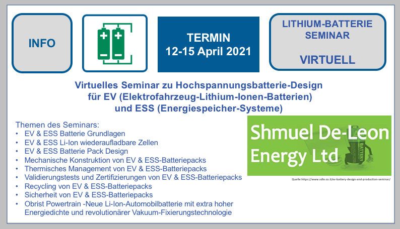 Virtuelles EV(Elektrofahrzeug-Lithium-Ionen-Batterien) und ESS